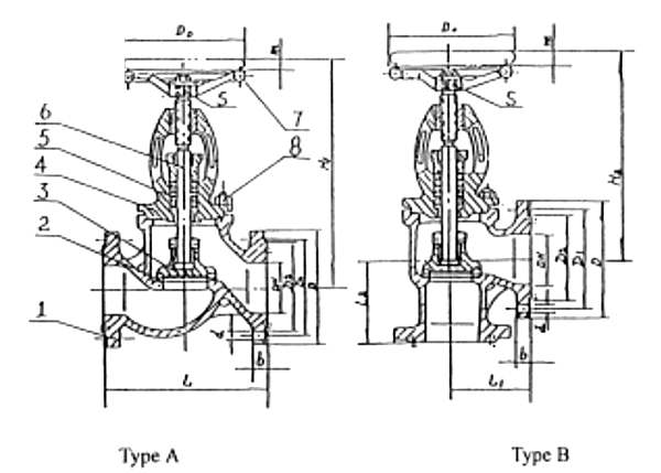 Marine PN1.6 MPa STAINLESS STEEL STOP VALVE HDJV14-00