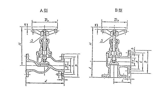 Marine Flange PN1.6 MPa BRONZE STOP VALVE HDMV48-00