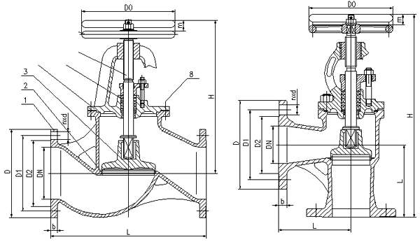 Marine Flange PN1.0 MPa CAST STEEL STOP CHECK VALVE HDMV47-00