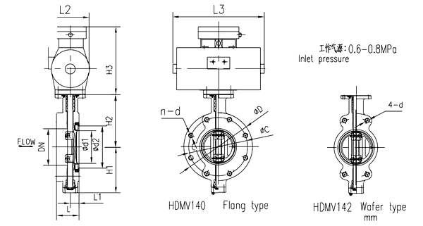 Marine Wafer Flange Type Duble Eccentric Pneumatic Operated Butterfly Valve HDMV140-1 HDMV142-1