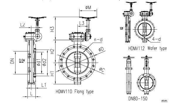 Marine Wafer Flange Type Duble Eccentric Spiral Gear Manual Butterfly Valve HDMV110-2 HDMV112-2