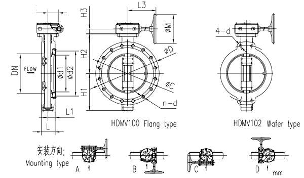 Marine Wafer Flange Type Duble Eccentric Gear Manual Butterfly Valve HDMV100-2 HDMV102-2