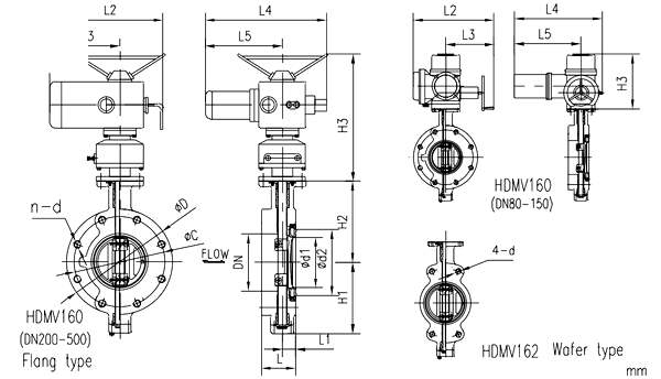 Marine Wafer Flange Type Duble Eccentric Electric Operated Butterfly Valve HDMV160-1 HDMV162-1