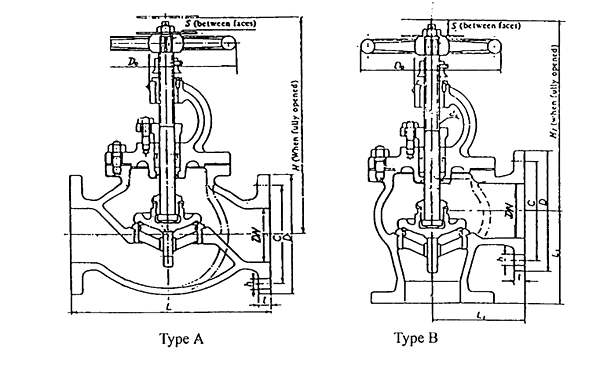 Marine Flange PN2.0 MPa FLANGE CAST STEEL STOP CHECK VALVE HDMV57-00-2