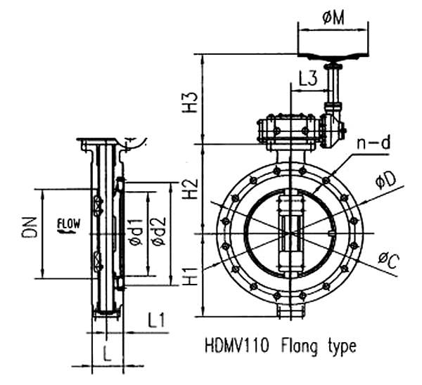 Marine Duble Eccentric Flange Type Butterfly Valve HDMV110-1