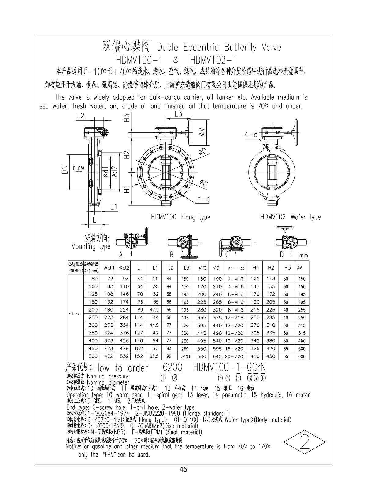 Marine Double Eccentric Wafer Type Butterfly Valve HDMV102-1