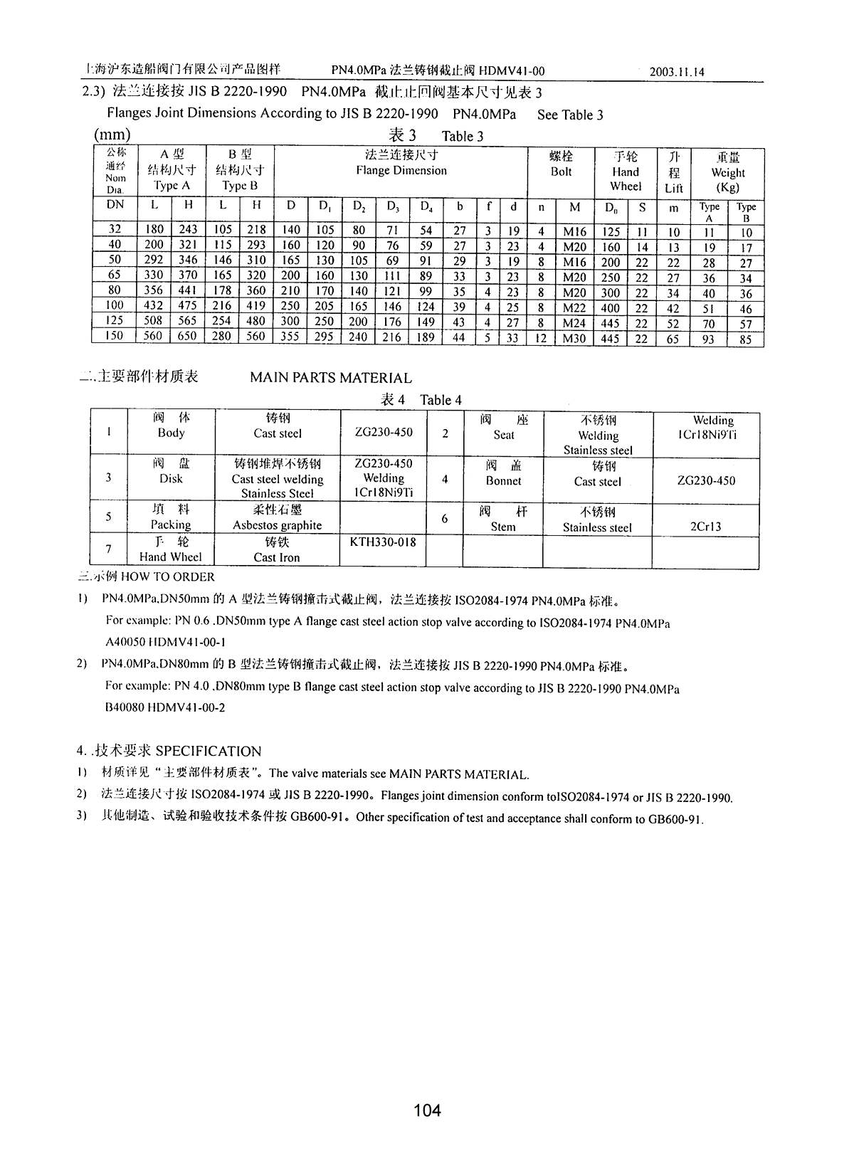 Marine PN4.0 MPa FLANGE CAST STEEL ACTION STOP VALVE HDMV41-00