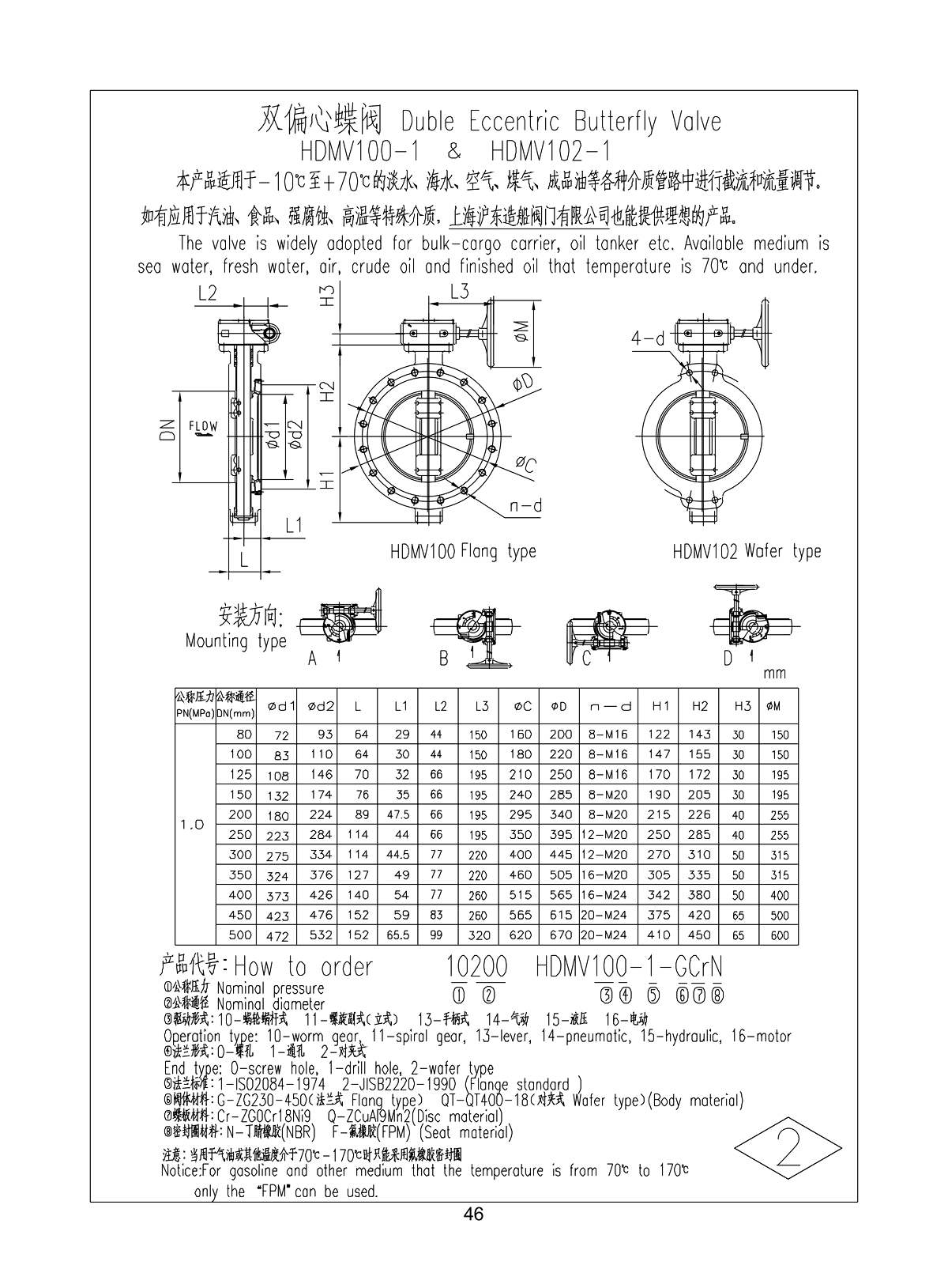 Marine Double Eccentric Flange Type Butterfly Valve HDMV100-1