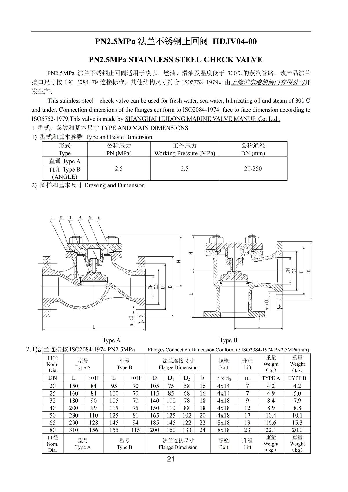 Marine PN2.5 MPa STAINLESS STEEL CHECK VALVE HDJV04-00