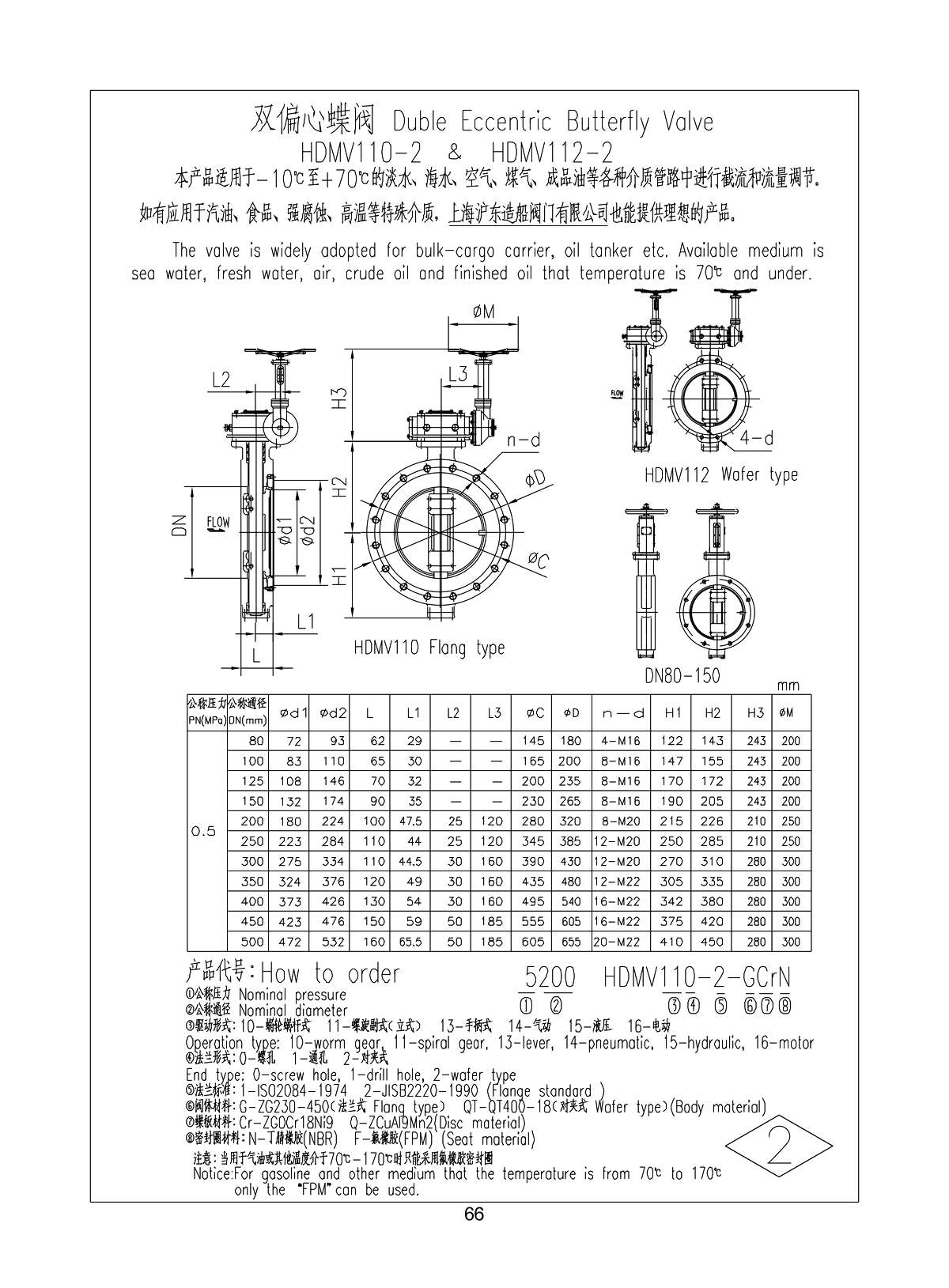 Marine Wafer Flange Type Duble Eccentric Spiral Gear Manual Butterfly Valve HDMV110-2 HDMV112-2