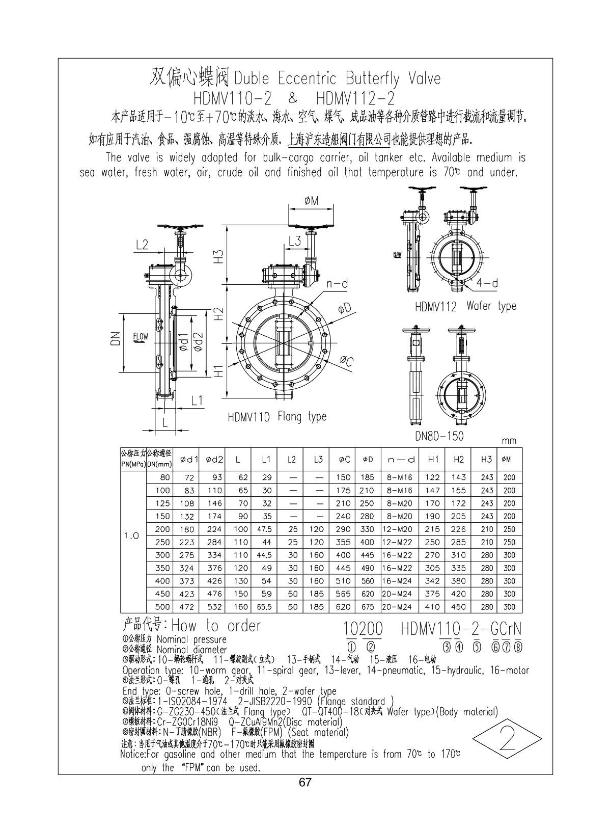 Marine Wafer Flange Type Duble Eccentric Spiral Gear Manual Butterfly Valve HDMV110-2 HDMV112-2