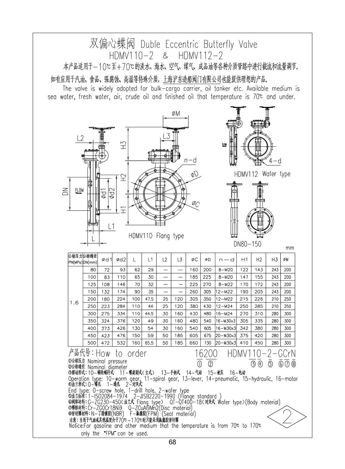 Marine Wafer Flange Type Duble Eccentric Spiral Gear Manual Butterfly Valve HDMV110-2 HDMV112-2