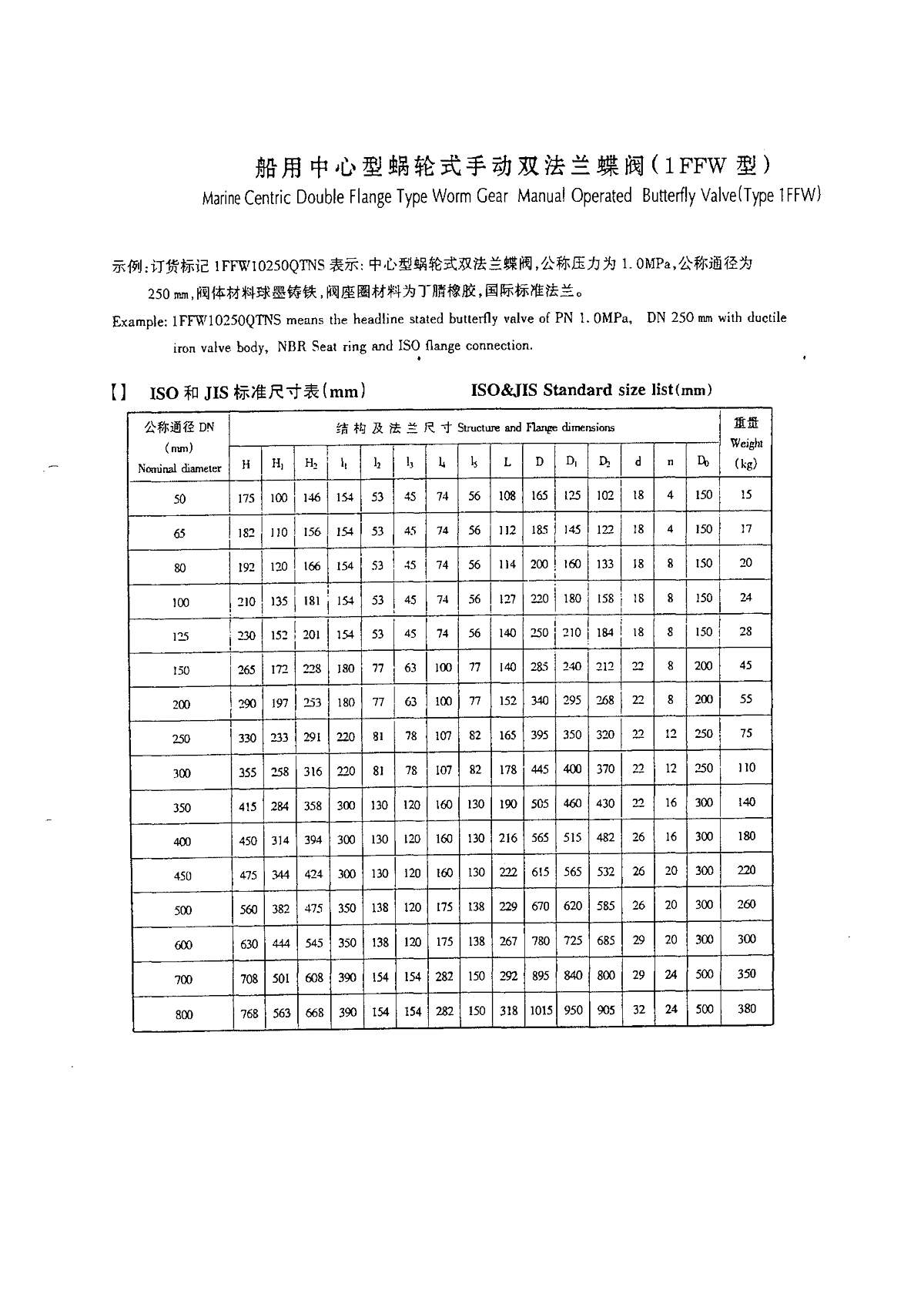 Marine Centric Double Flange Type Worm Gear Operated Buterfly Valve(Type 1FFW) Dalian Standard