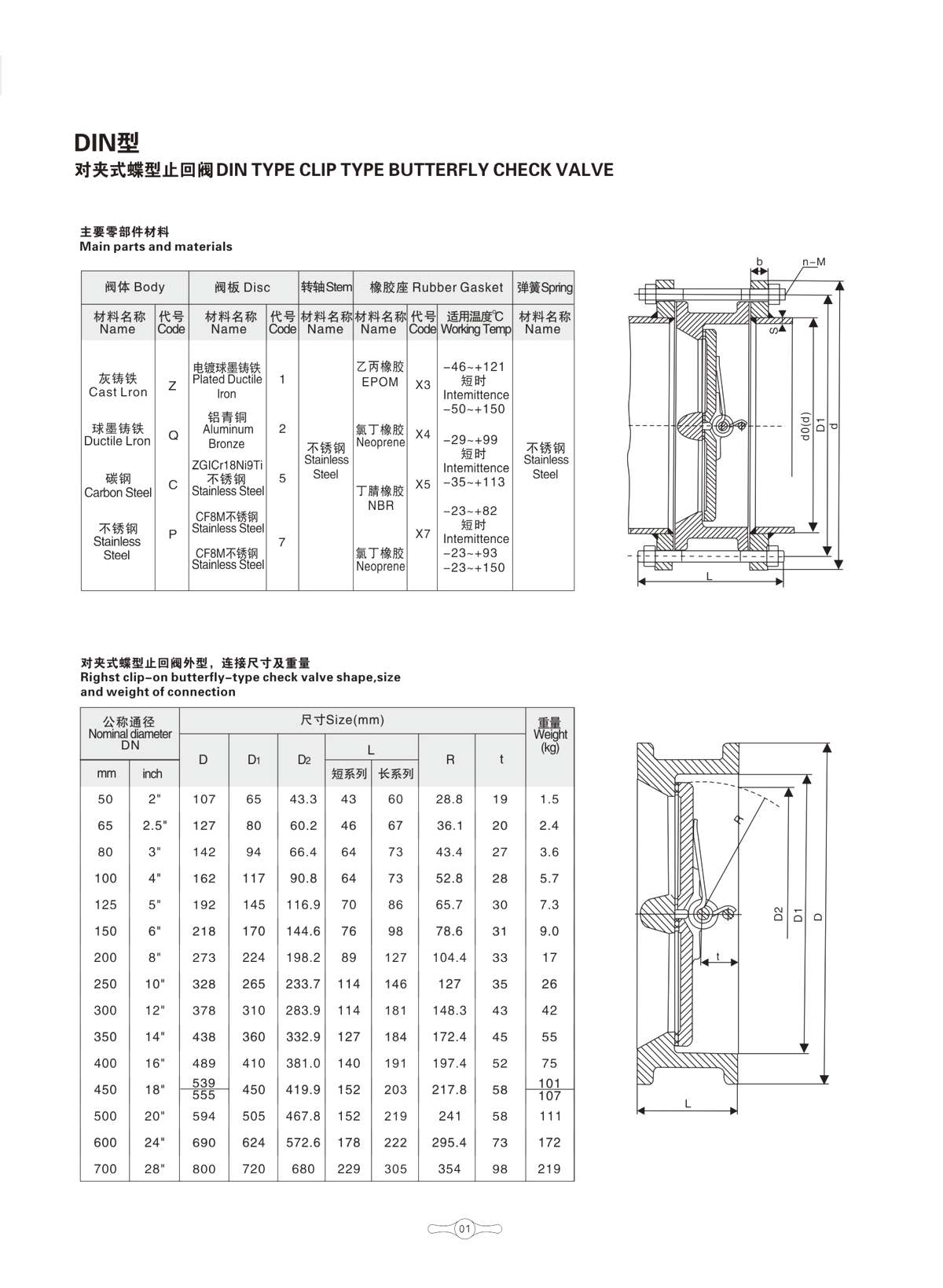 Marine Duplex Stainless Steel Butterfly Check Valve Wafer Type 5K 10K 16K /PN6 PN10 PN16