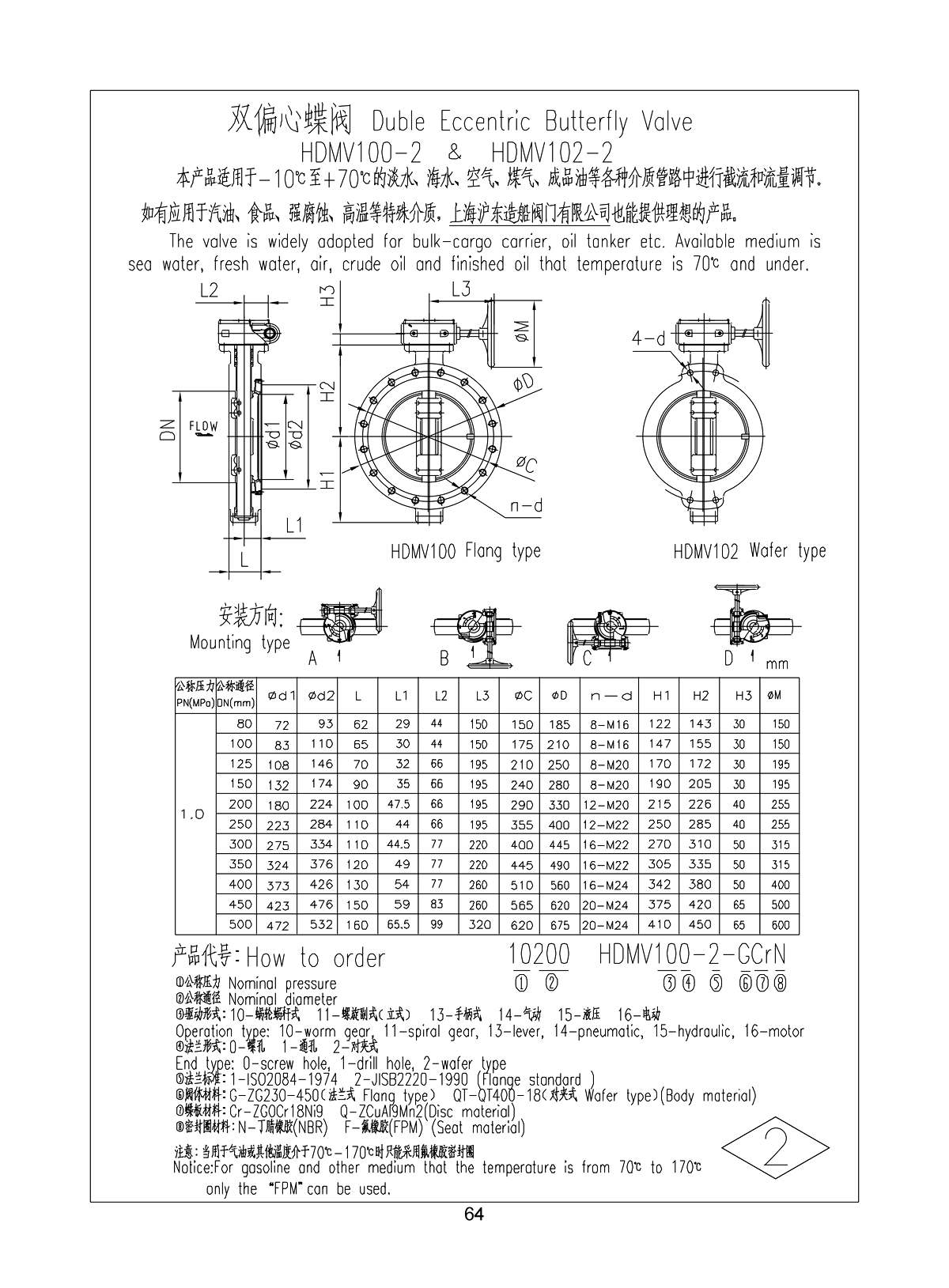 Marine Wafer Flange Type Duble Eccentric Gear Manual Butterfly Valve HDMV100-2 HDMV102-2