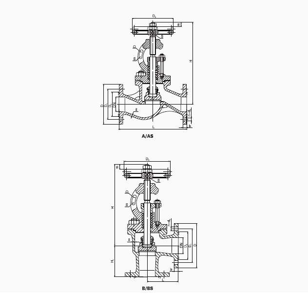 Marine Flanged Bronze SDNR Valve GB/T588-2008 B/BS Anlge Type