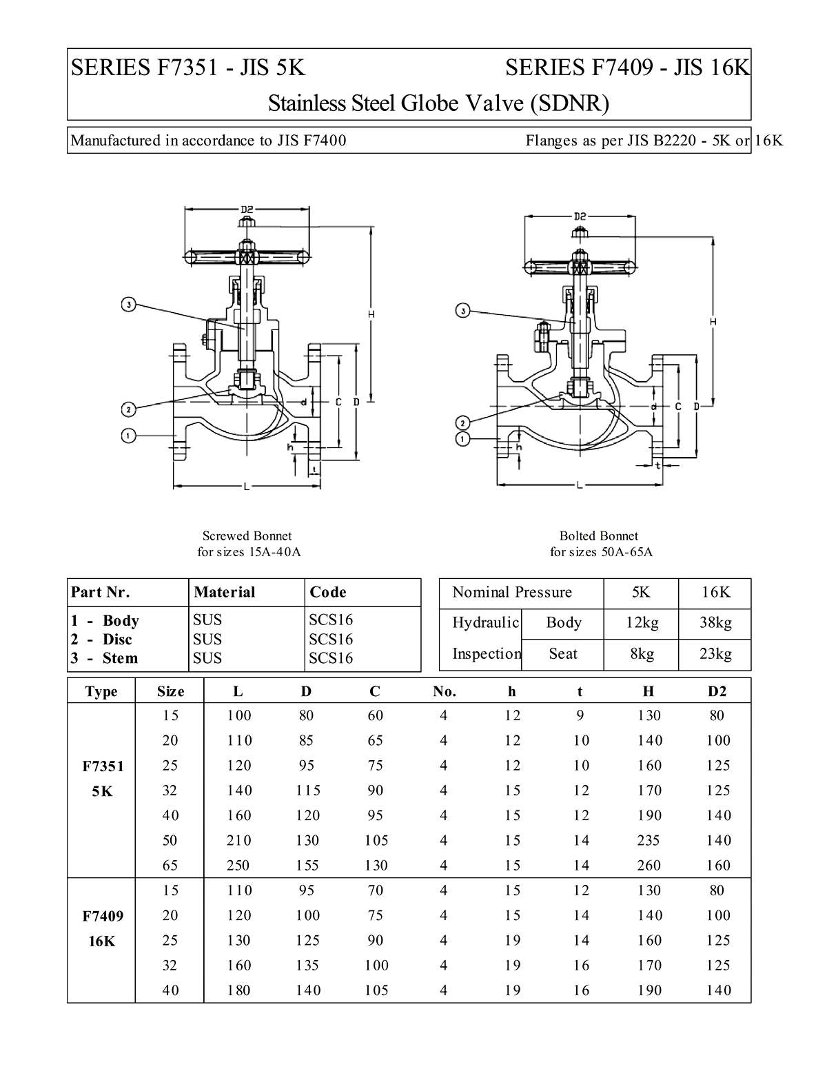 Marine Valve Flange F7351S JIS 5K Stainless Steel SCS16 SDNR Valve