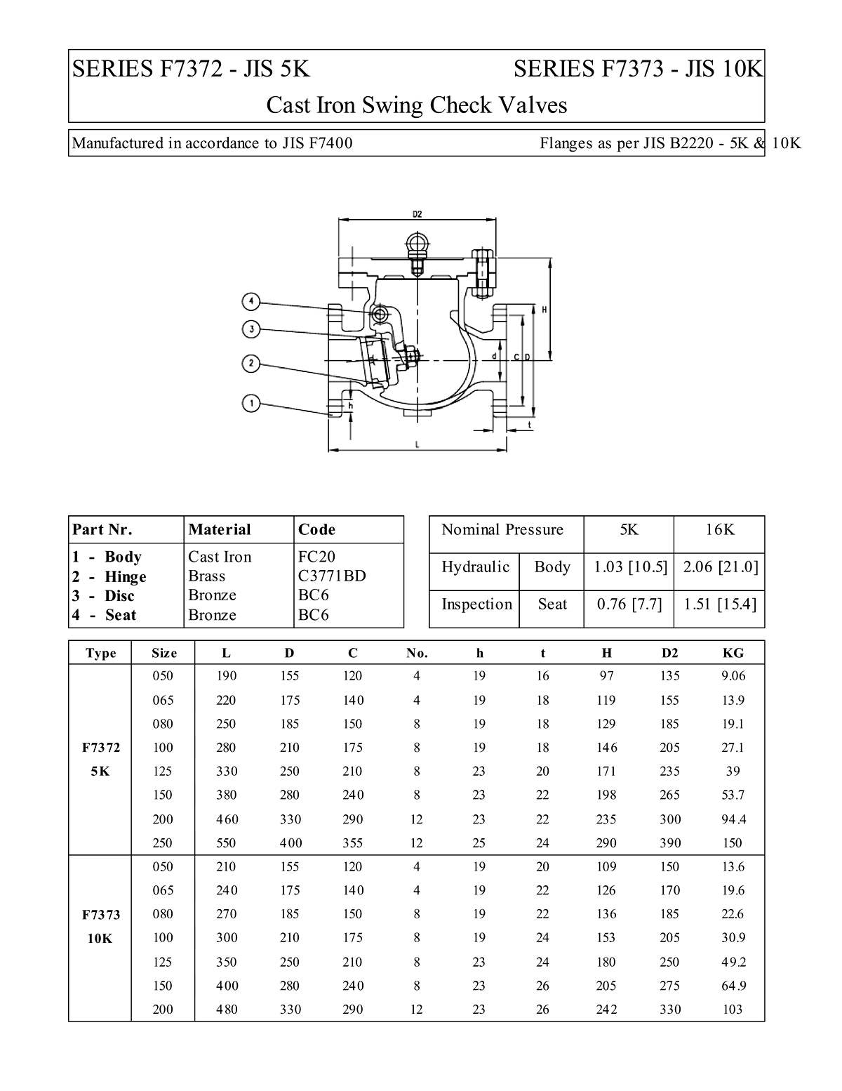 Marine Valve F7372 JIS 5K Cast Iron Swing Check Valve