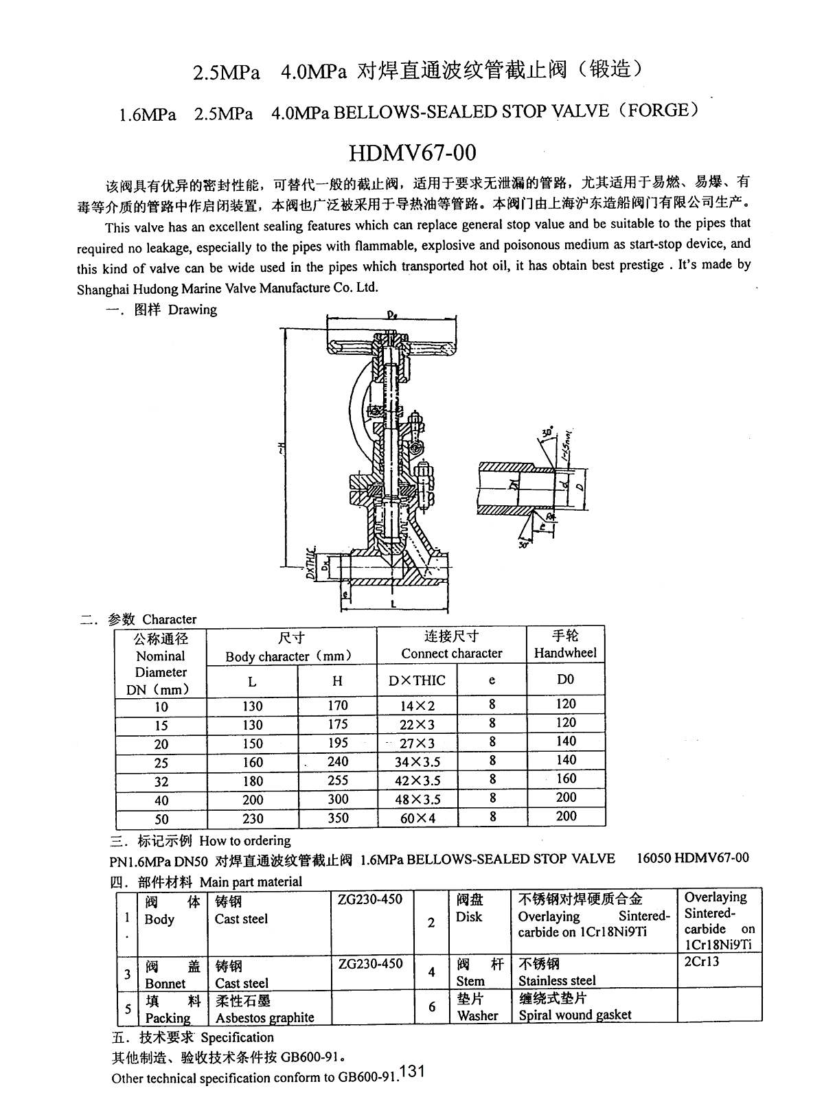 Marine 1.6 MPa &2.5 MPa 4.0 Mpa BELLOWSSEALED STOP VALVE (FORGE) HDMV67-00