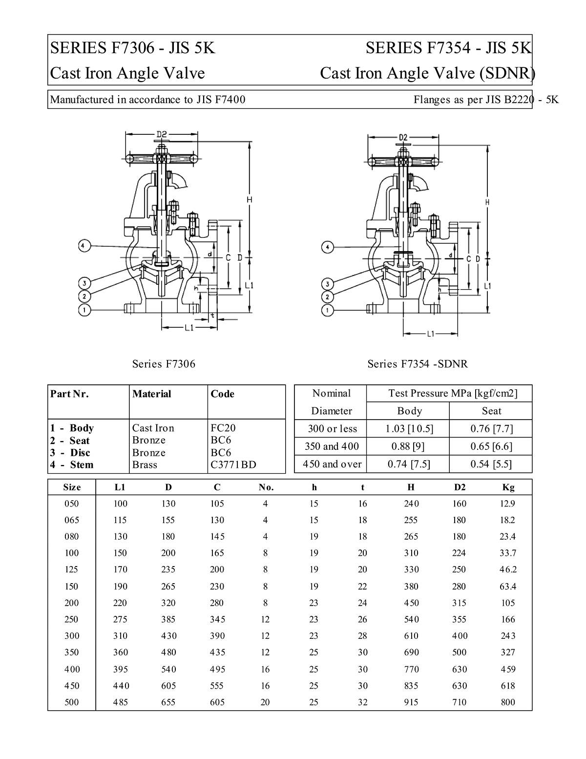 Marine valve Flange F7354 JIS 5K Cast Iron Angle SNDR Valve