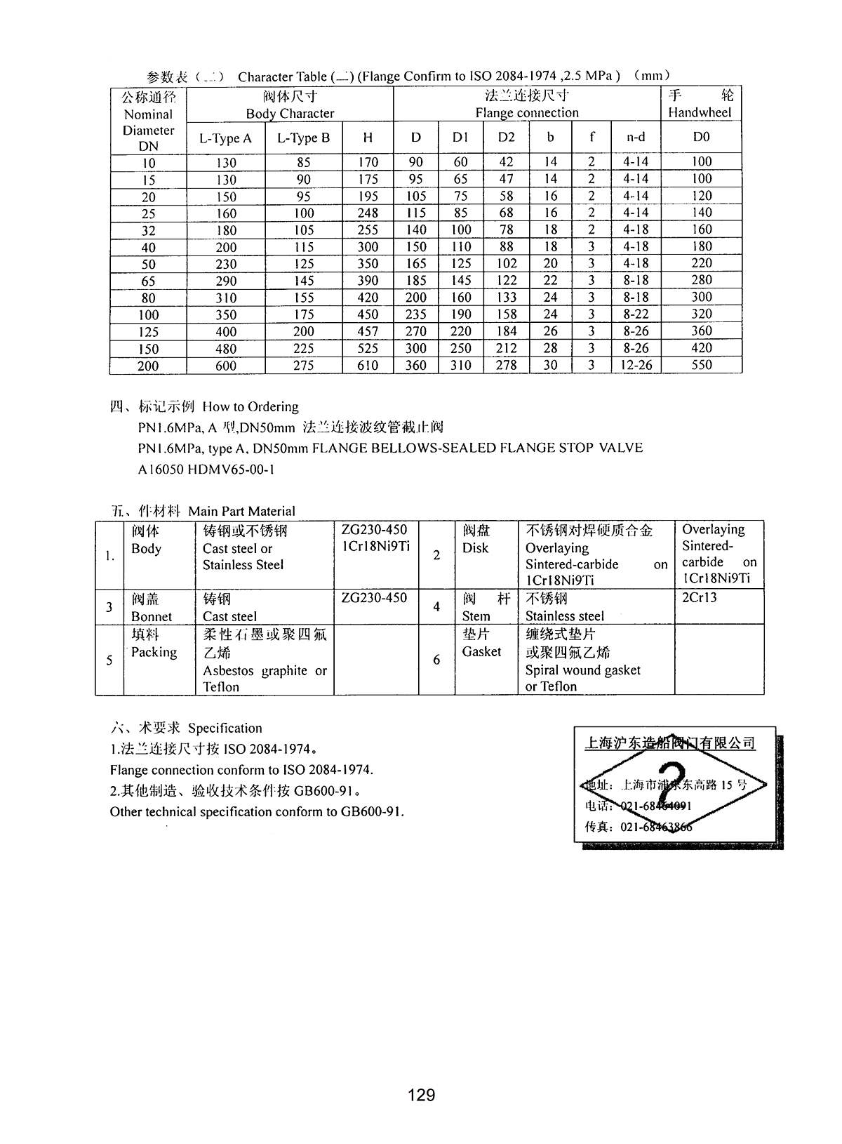 Marine 1.6 MPa &2.5 MPa FLANGE BELLOWS-SEALED STOP VALVE HDMV65-00-1