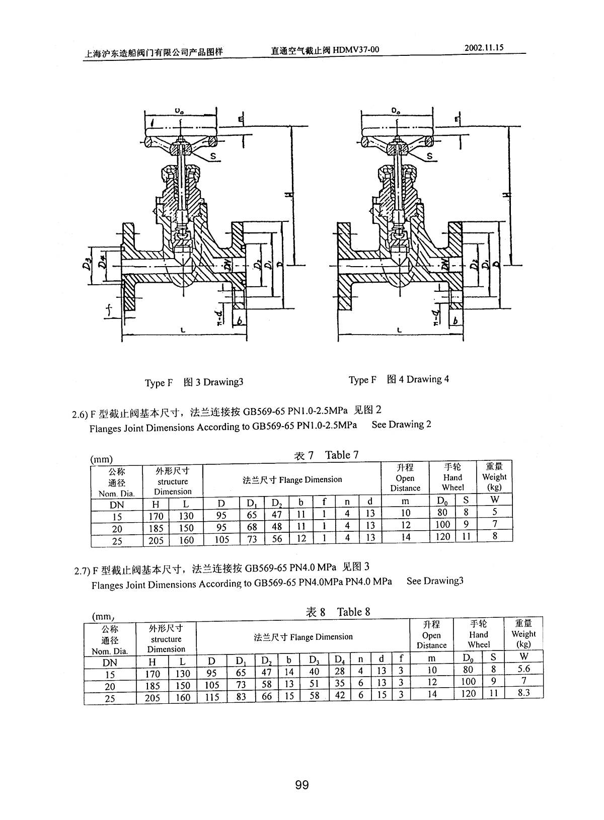 Marine FLANGE Air Stop Valve HDMV37-00