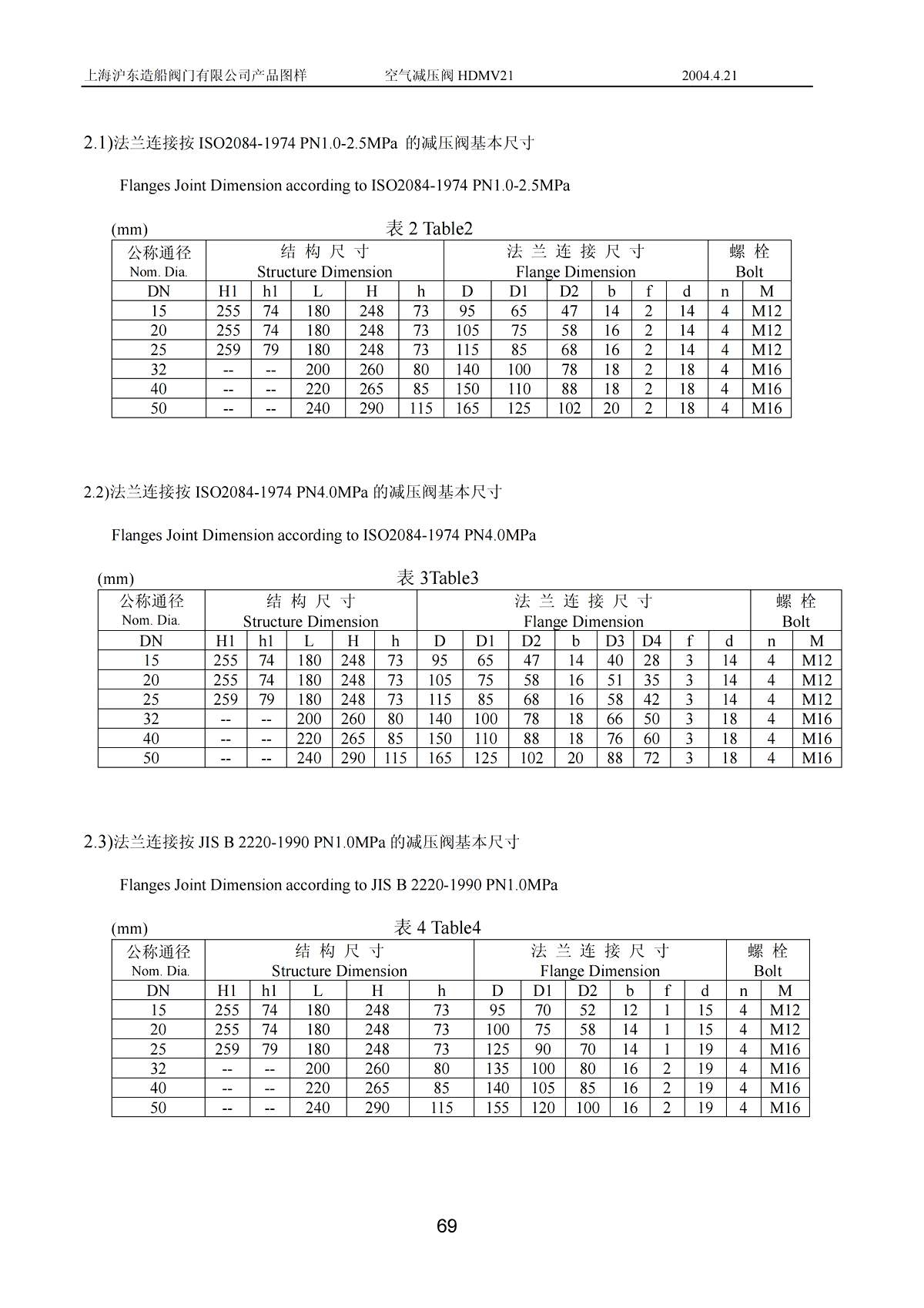 Marine AIR PRESSURE REDUCING VALVE HDMV21