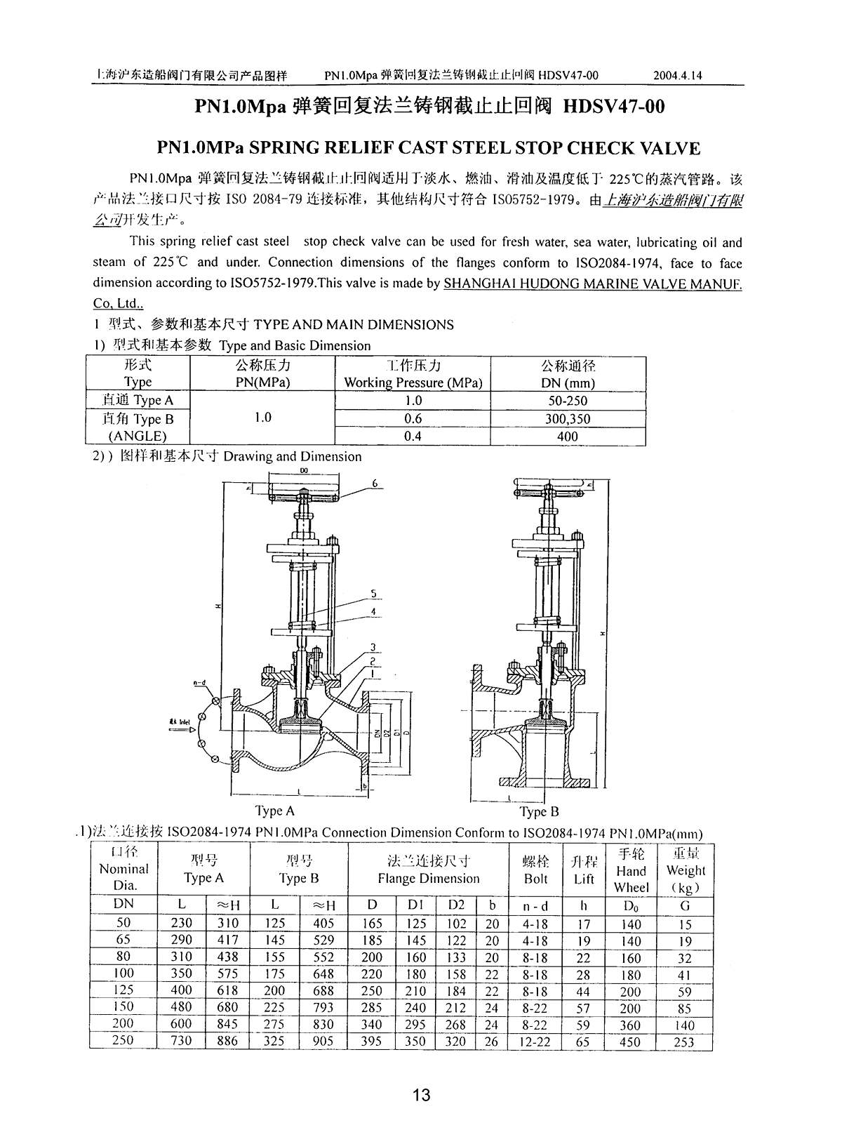 Marine PN1.0 MPa SPRING RELIEF CAST STEEL STOP CHECK VALVE HDSV47-00