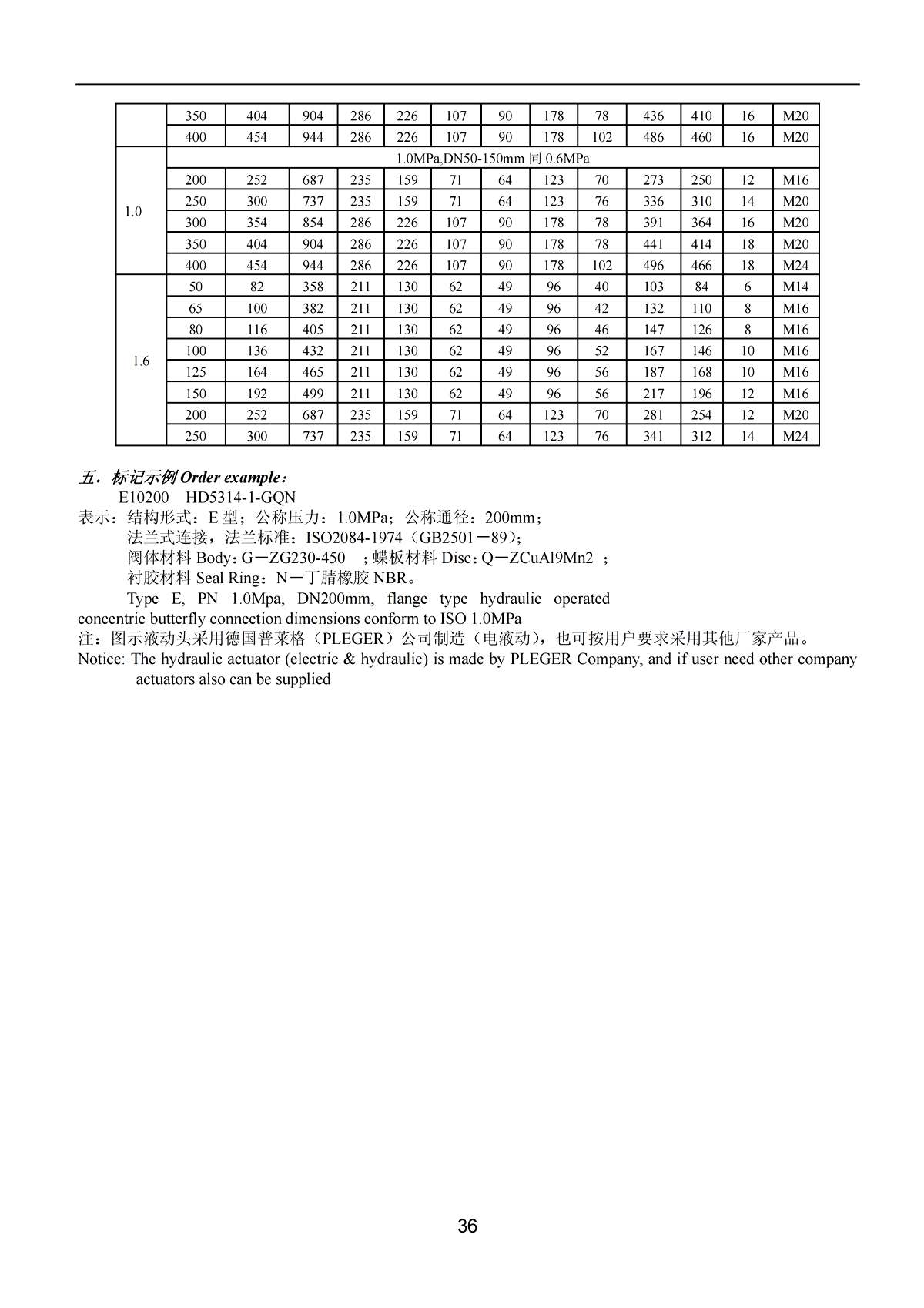 Marine Concentric Flange Type Hydraulic Operated Butterfly Valve（E） HD 5314