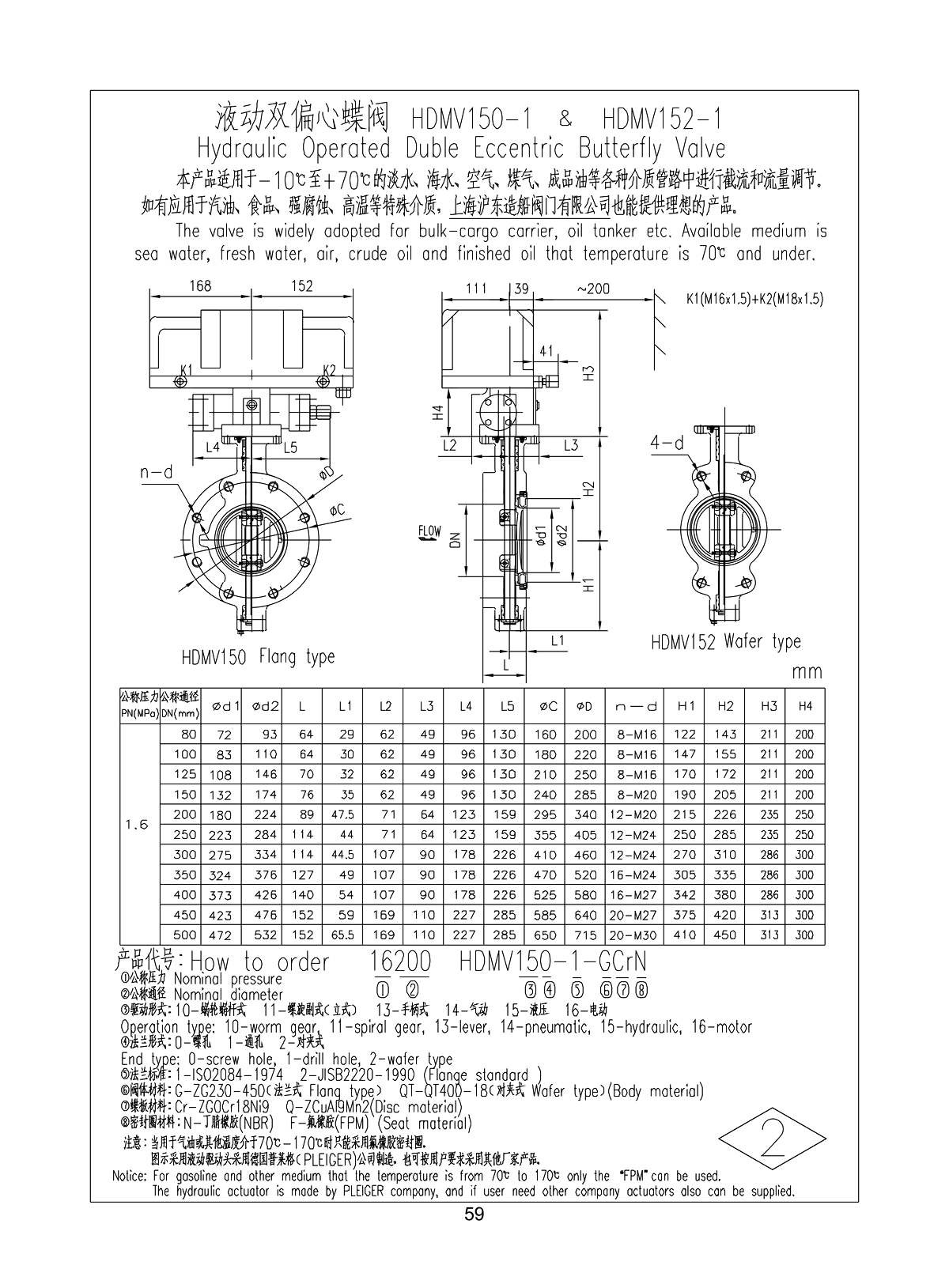 Marine Wafer Flange Type Duble Eccentric Hydraulic Operated Butterfly Valve HDMV150-1 HDMV152-1