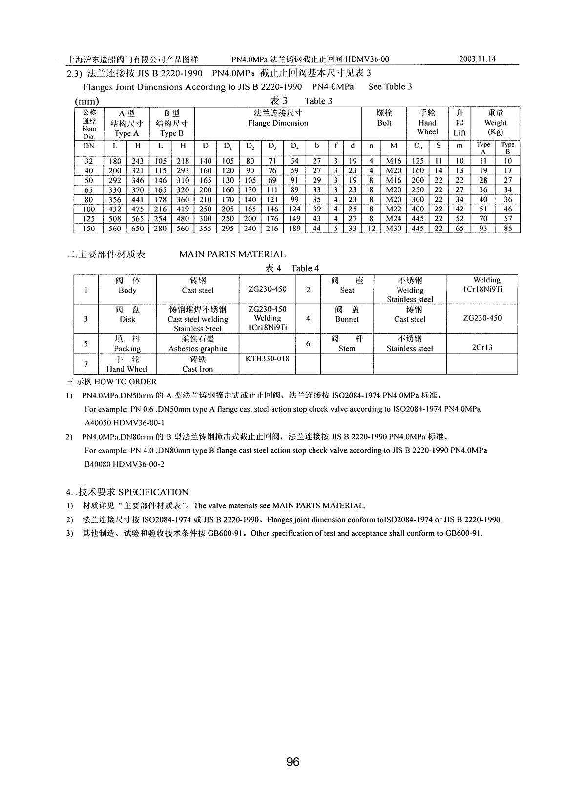 Marine PN4.0 MPa FLANGE CAST STEEL ACTION STOP CHECK VALVE HDMV36-00