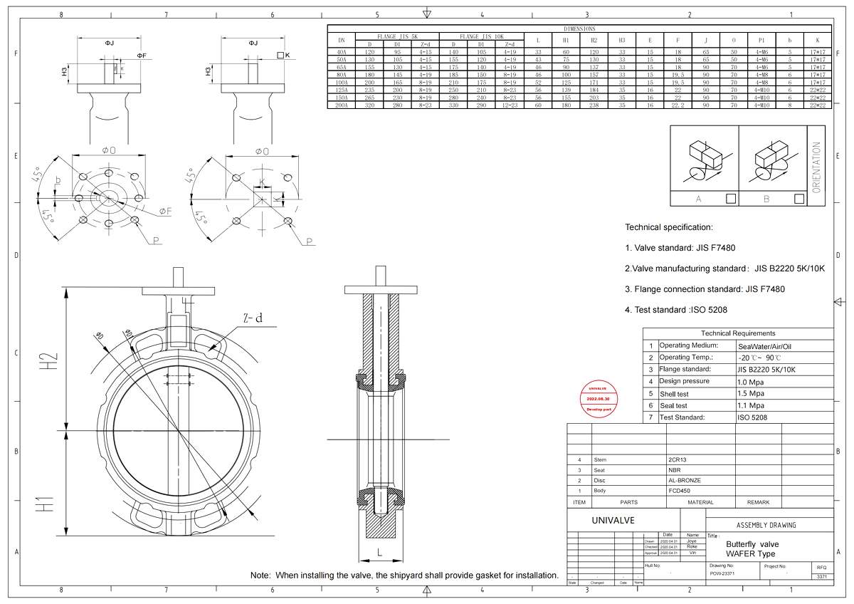 Marine FCV Electro-Hydraulic Operated Wafer Butterfly Valve Percentage control type