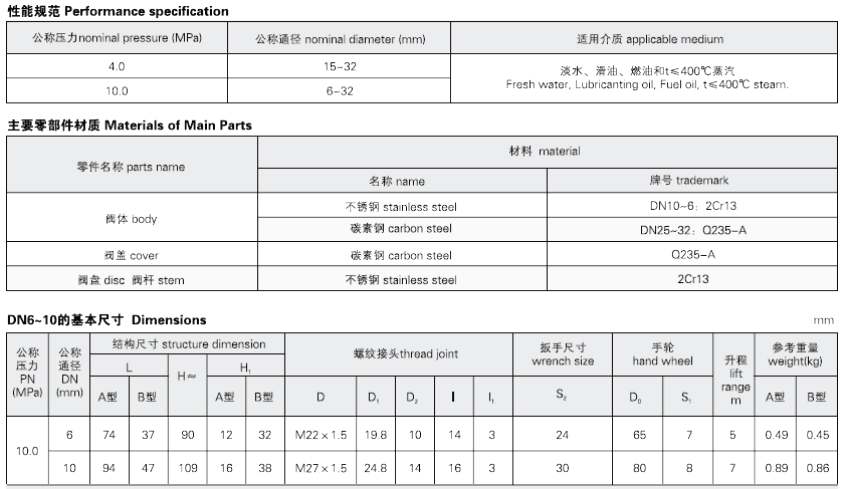 Marine Forged Steel Male Thread Stop Valve GB/T594-08 Angle B-Type