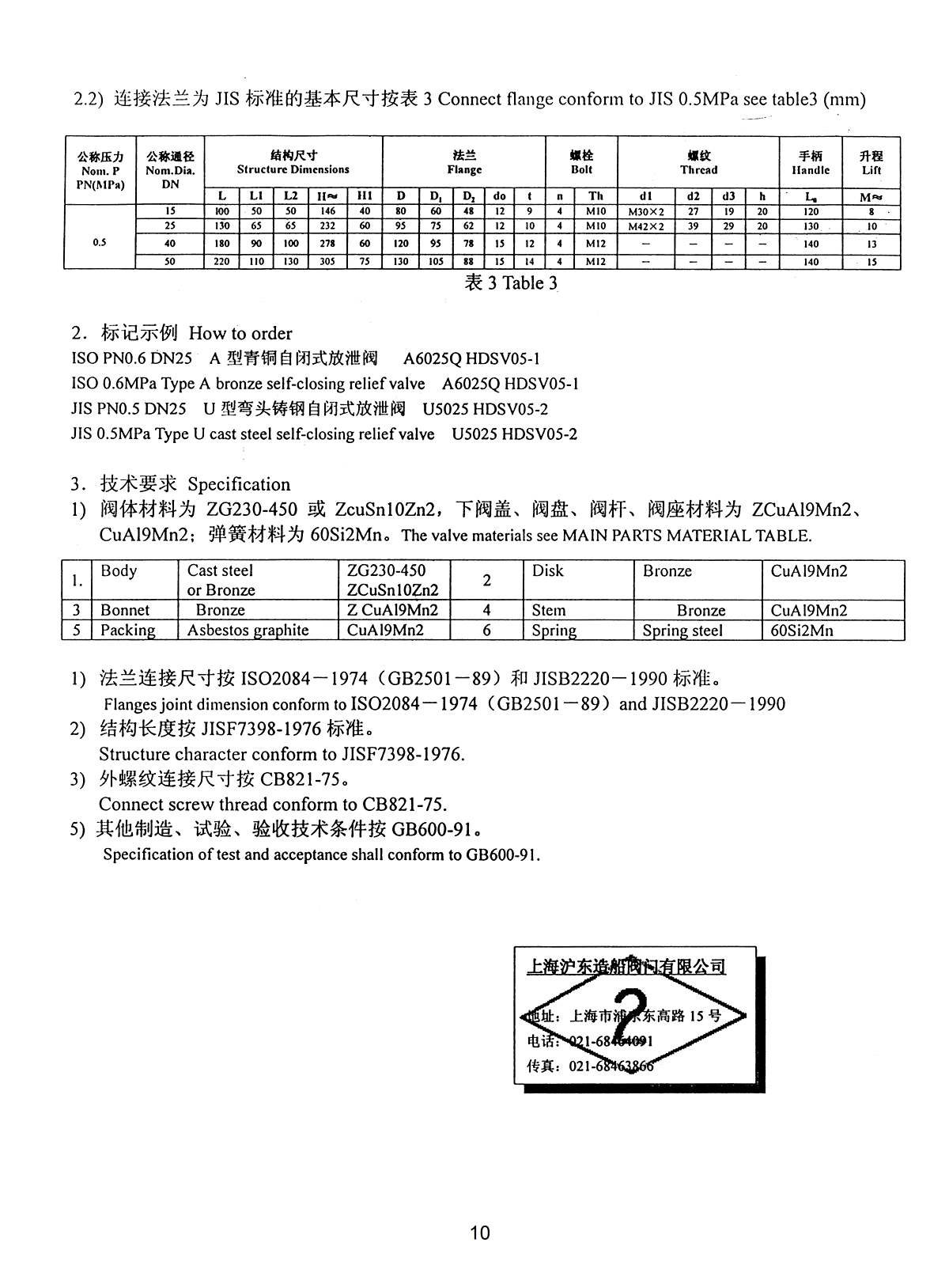 Marine SELF-CLOSING RELIEF VALVE HDSV05-1/2