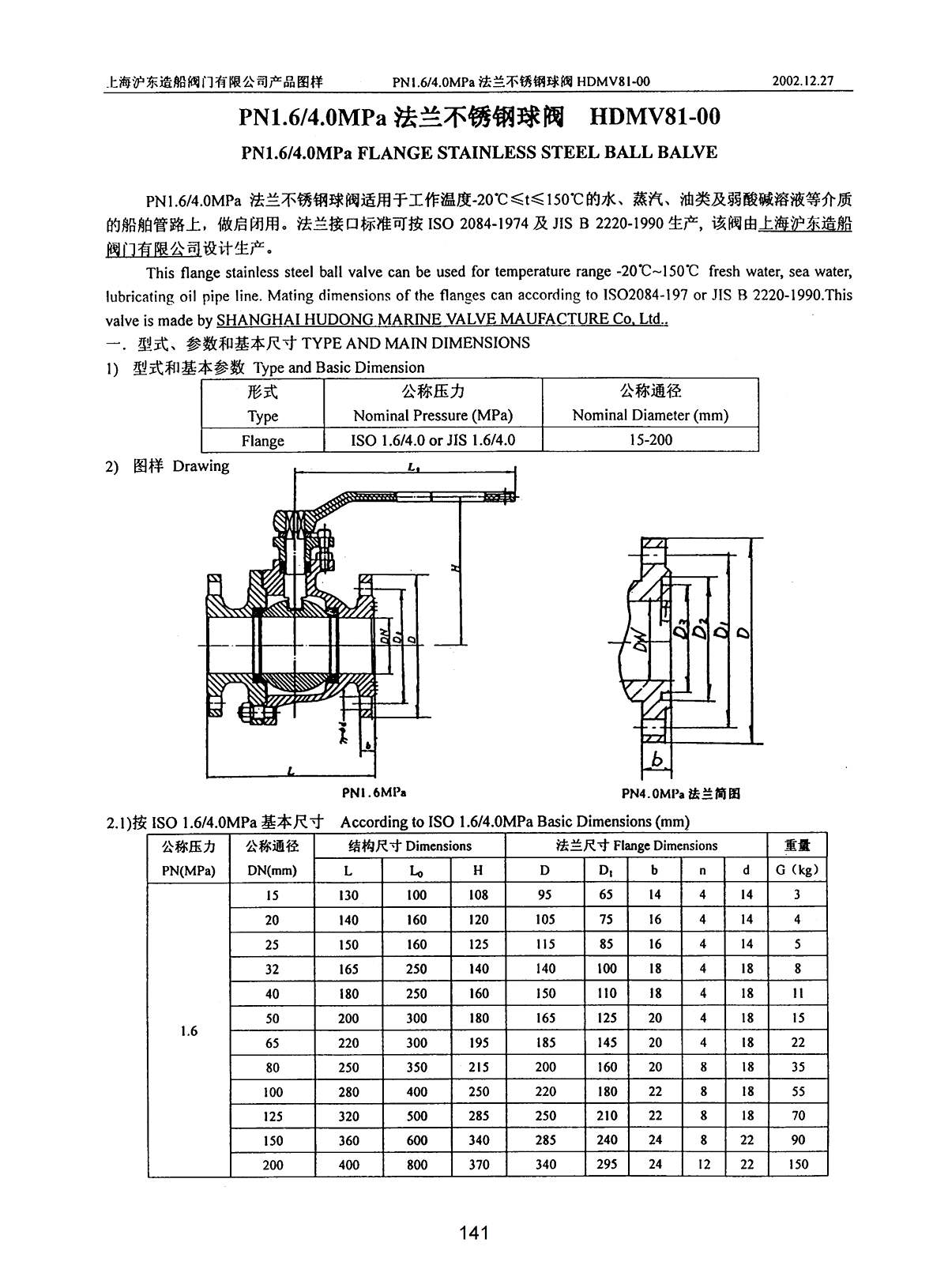 Marine PN 1.6/4.0 Mpa FLANGE STAINLESS STEEL BALL BALVE HDMV81-00