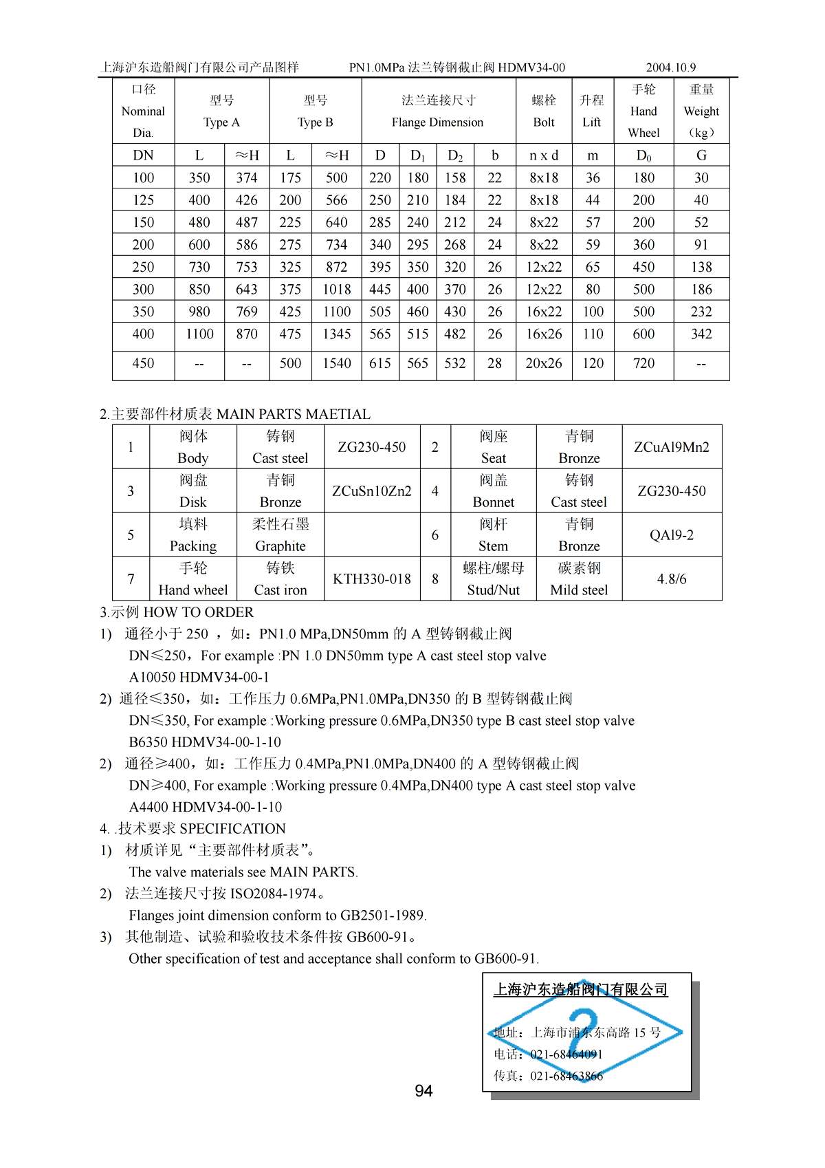 Marine PN1.0 MPa FLANGE CAST STEEL STOP VALVE HDMV34-00