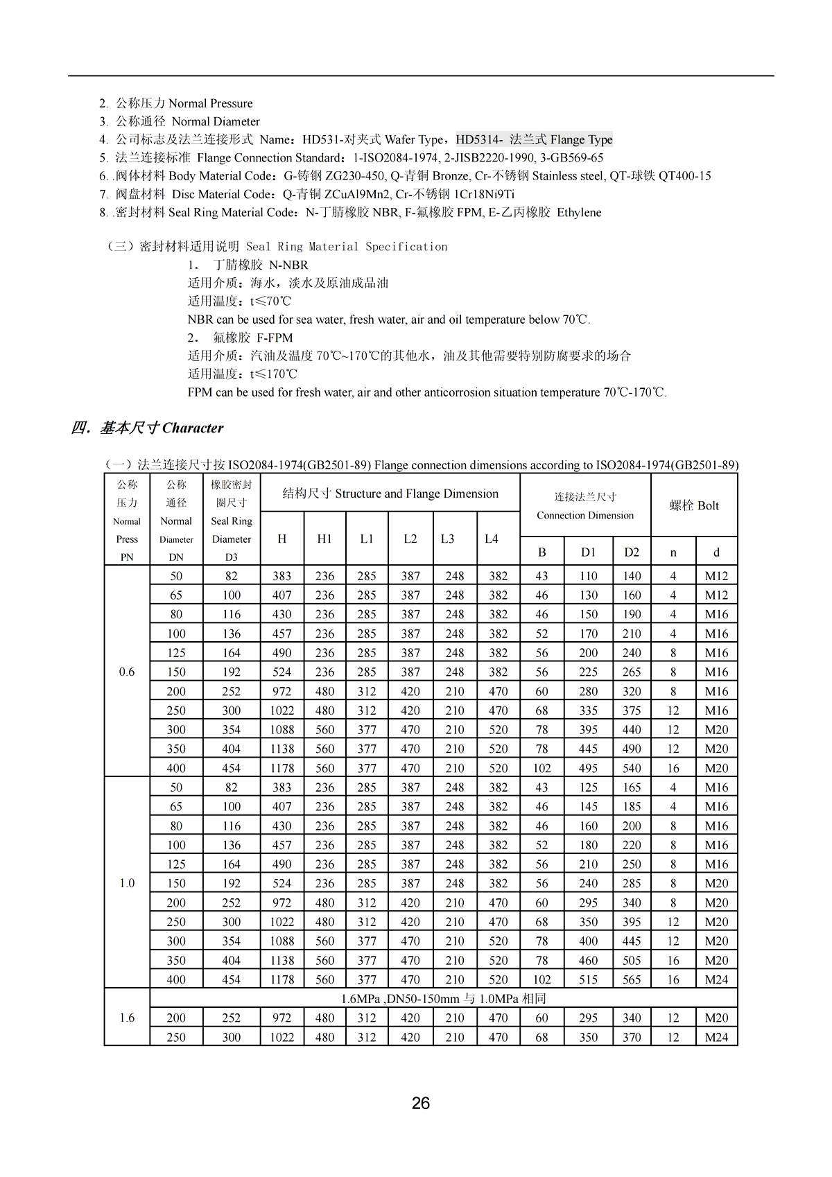 Marine Concentric Flange Type Electric Operated Butterfly Valve （D） HD 5314