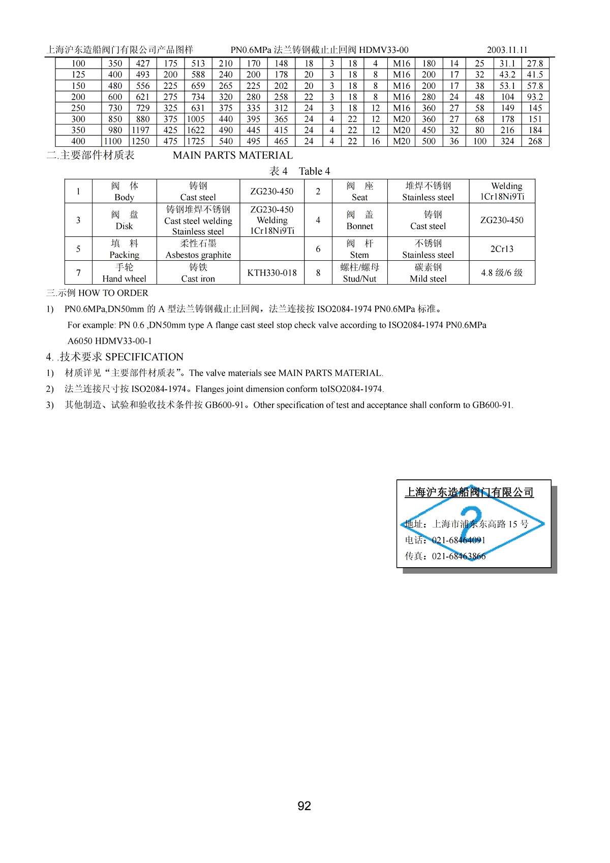 Marine PN0.6 MPa FLANGE CAST STEEL STOP CHECK VALVE HDMV33-00