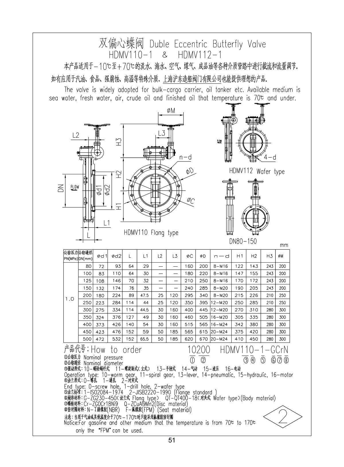 Marine Duble Eccentric Wafer Type Butterfly Valve HDMV112-1