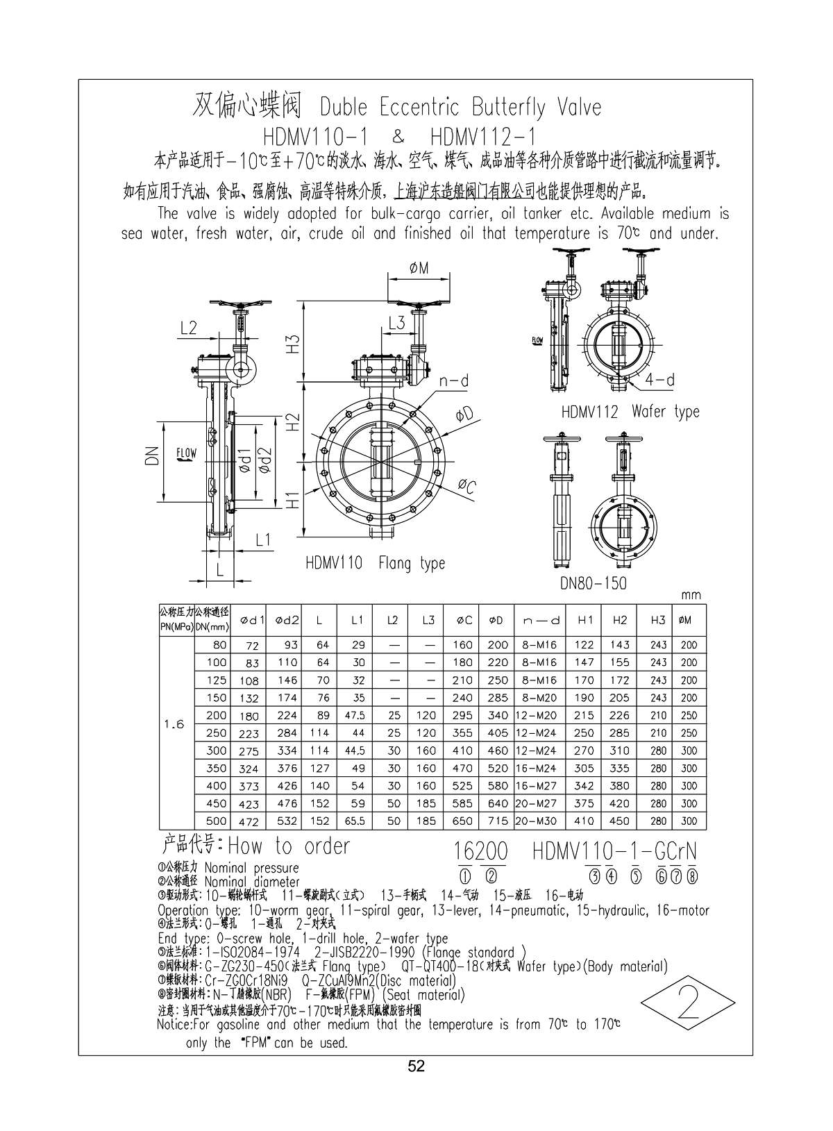 Marine Duble Eccentric Wafer Type Butterfly Valve HDMV112-1