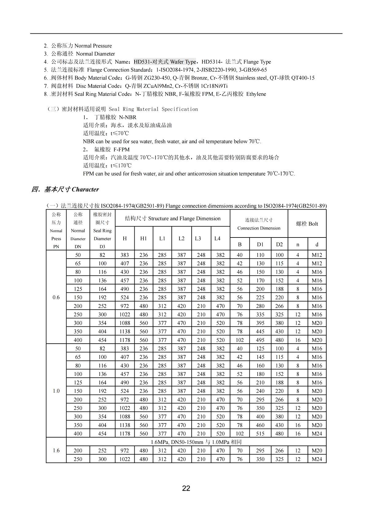 Marine Concentric Wafer Type Electric Operated Butterfly Valve （D） HD 531