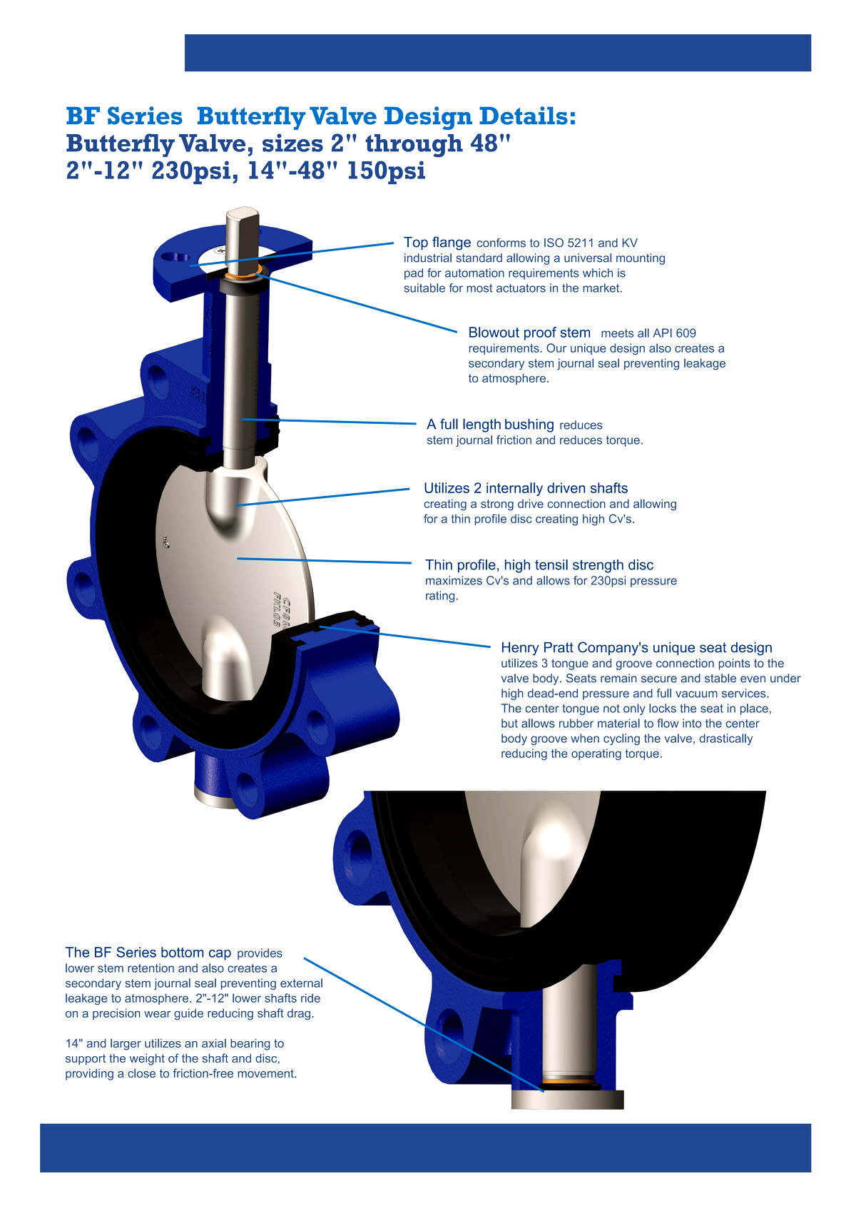 Marine Butterfly Valve Lug Type Pneumatic With Worm Gear Manual Operated