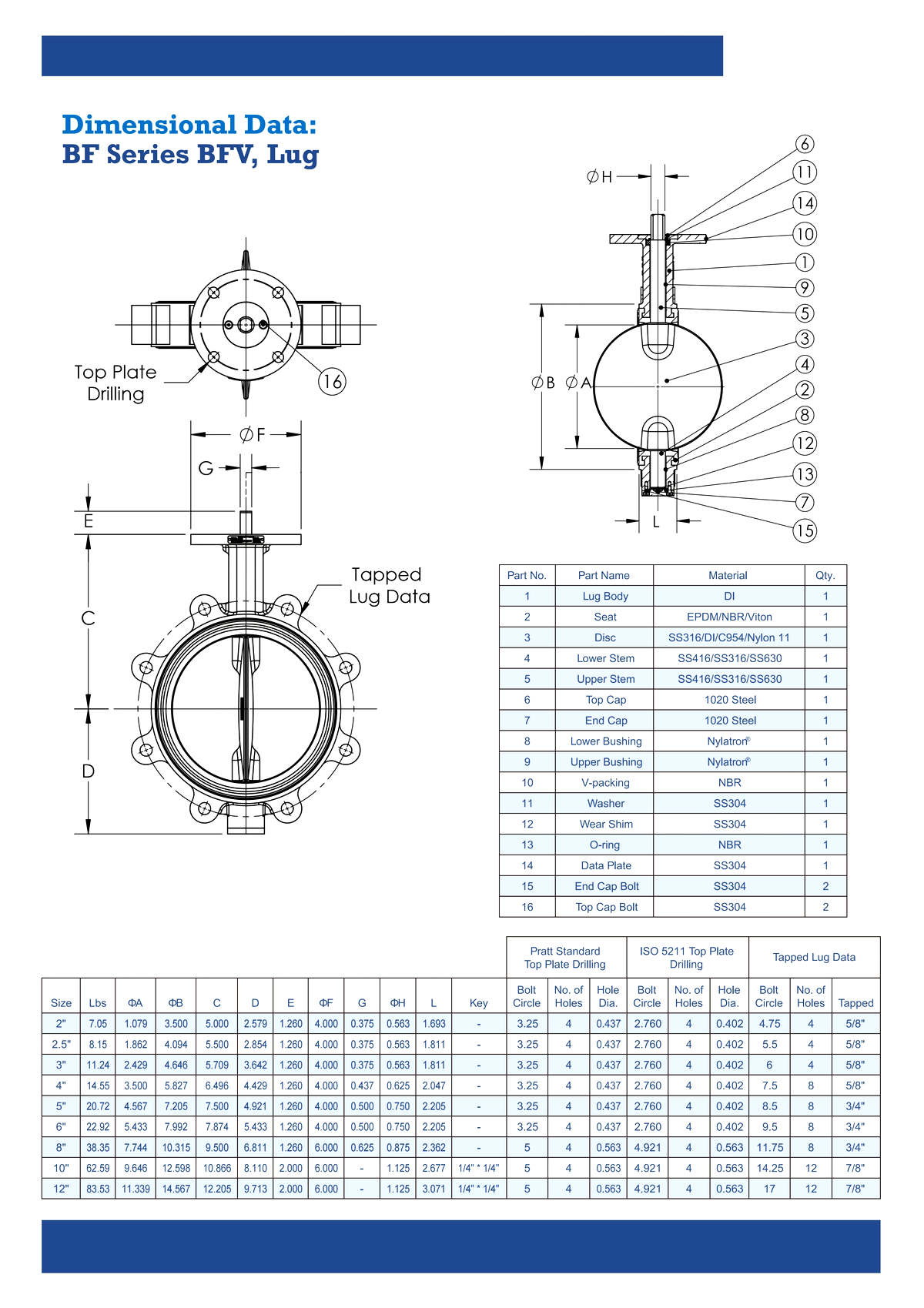 Marine Butterfly Valve Lug Type Pneumatic With Worm Gear Manual Operated