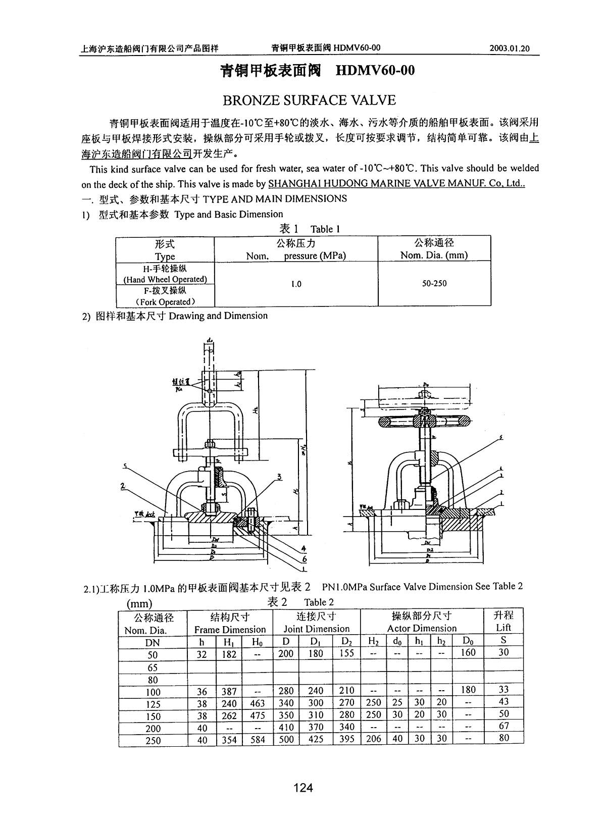 Marine BRONZE SURFACE VALVE HDMV60-00