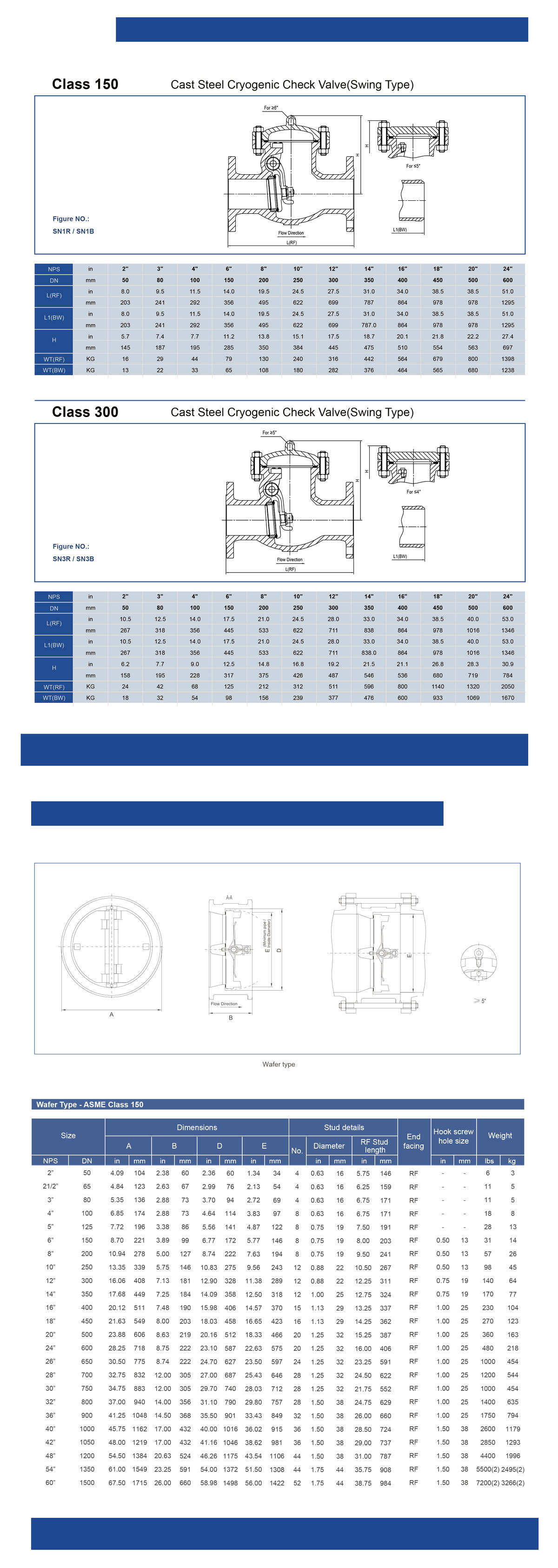 Marine Cryogenic Check Valve Flange Type LNG SYSTEM