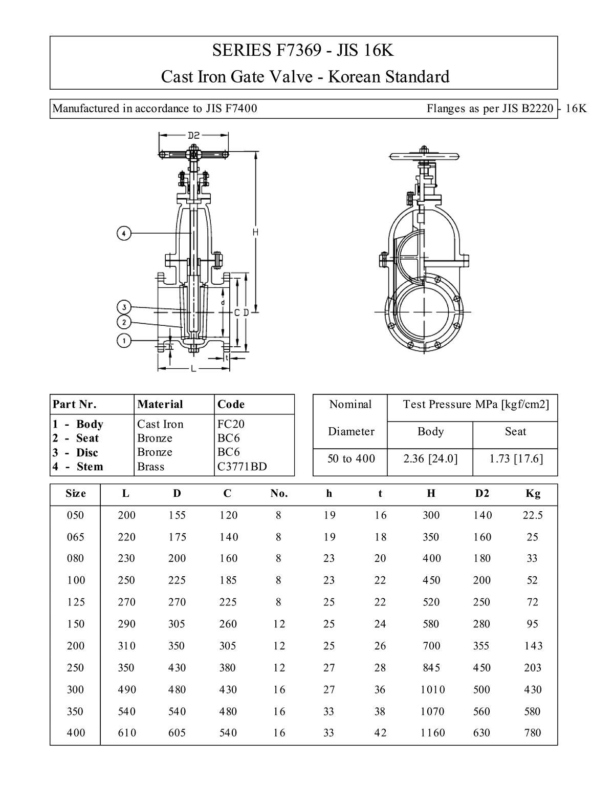 Marine Valve F7369-Kr JIS-16K Cast Iron Gate Valve Korean Standard