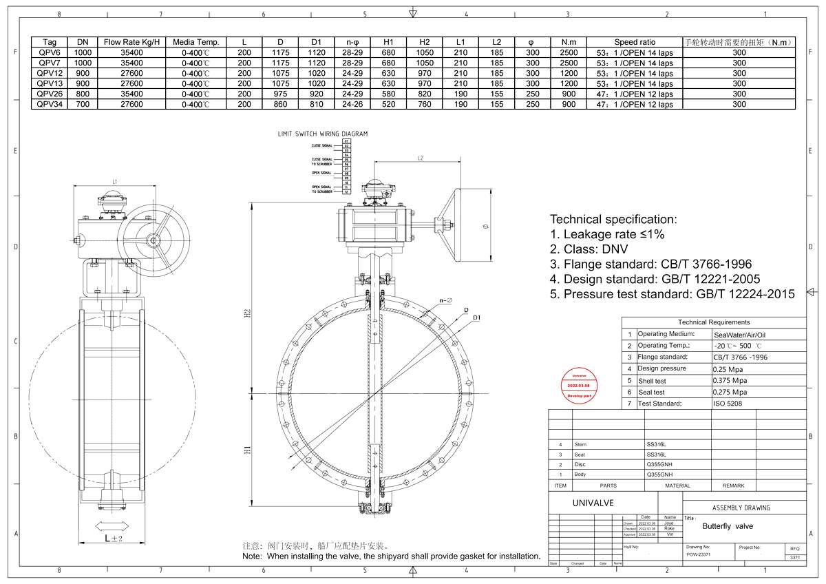 Marine Exhaust Gas Valve Flange Type SS-M Series Manual Operated