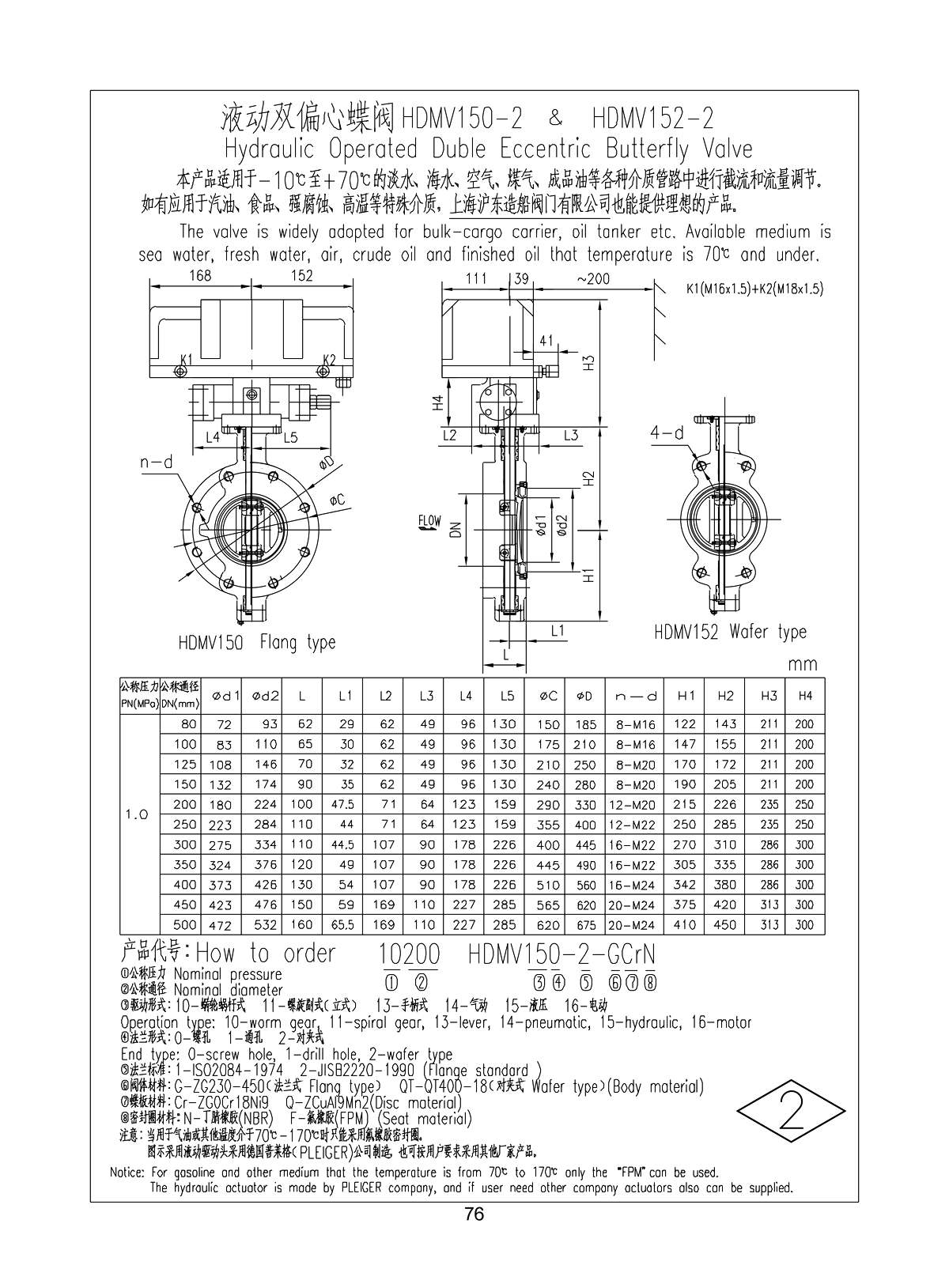 Marine Wafer Flange Type Hydraulic Operated Double Eccentric Butterfly Valve HDMV150-2 HDMV152-2