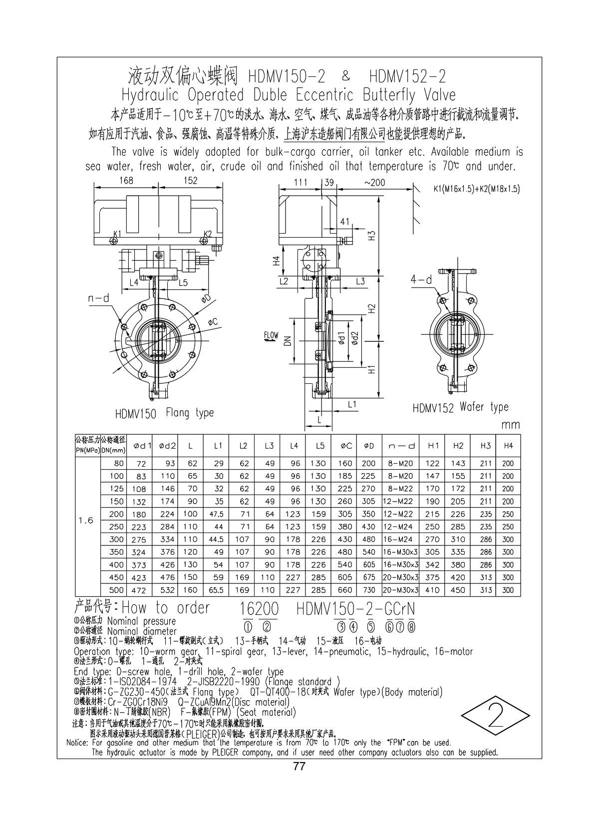 Marine Wafer Flange Type Hydraulic Operated Double Eccentric Butterfly Valve HDMV150-2 HDMV152-2