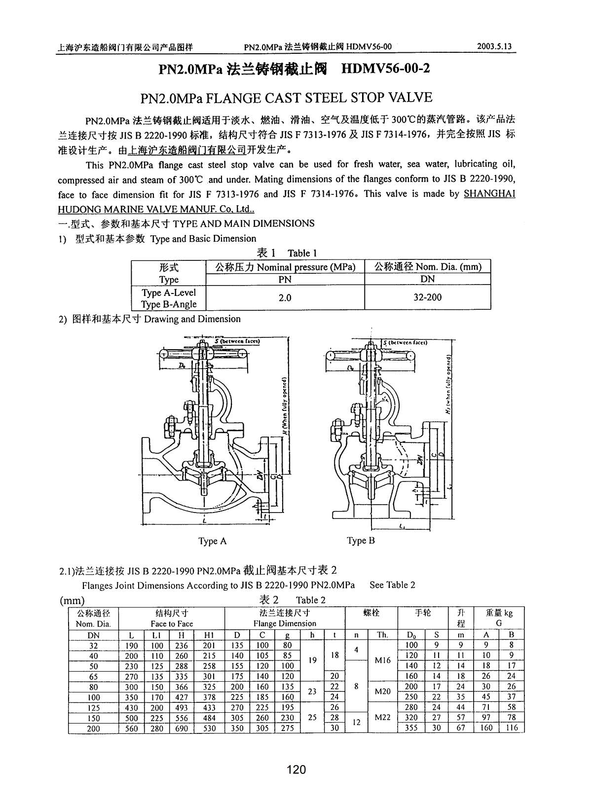 Marine Flange PN2.0 MPa FLANGE CAST STEEL STOP VALVE HDMV56-00-2